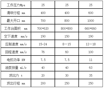 100噸三梁四柱液壓機參數(shù)