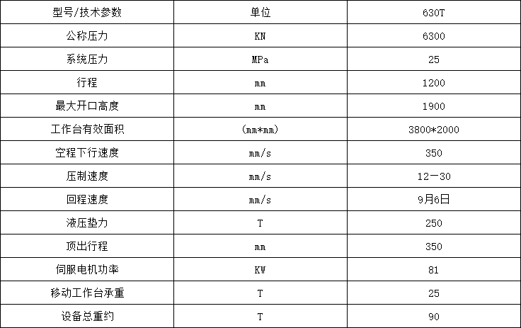 630噸框架式汽車配件拉伸液壓機參數(shù)