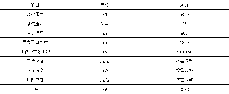 500噸拉伸機參數(shù)